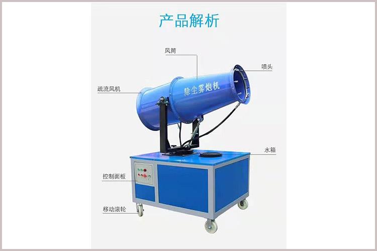 霧炮機的工作原理是什么，如何運轉？